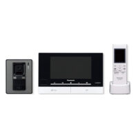 Panasonic Video Door phone